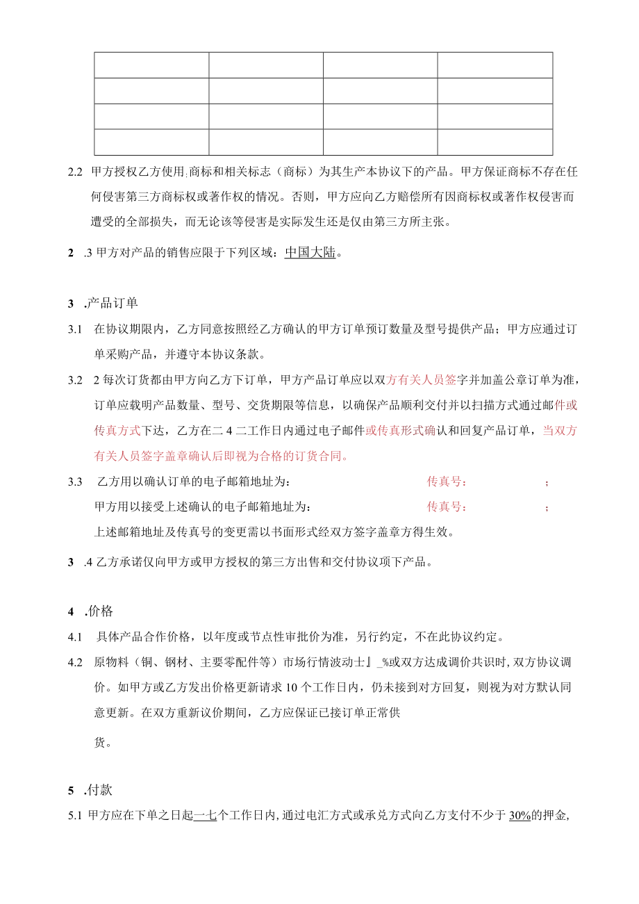 贴牌销售协议.docx_第2页