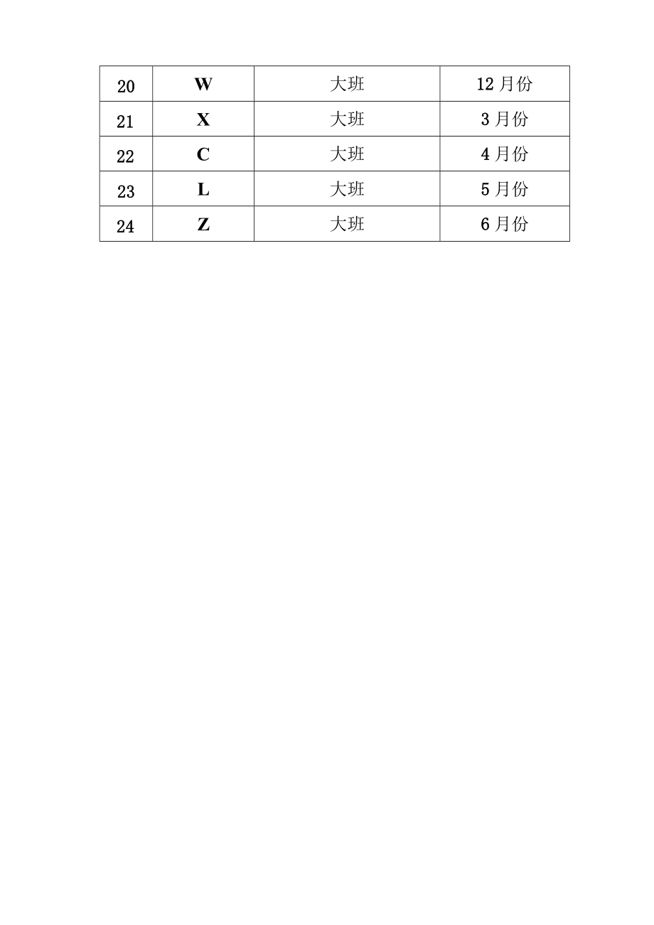 象棋游戏教案.docx_第2页