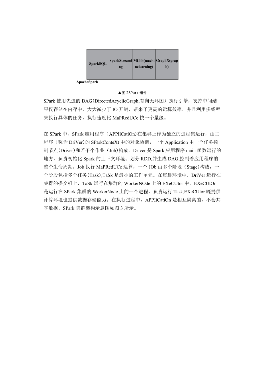 要掌握的大数据计算技术.docx_第3页