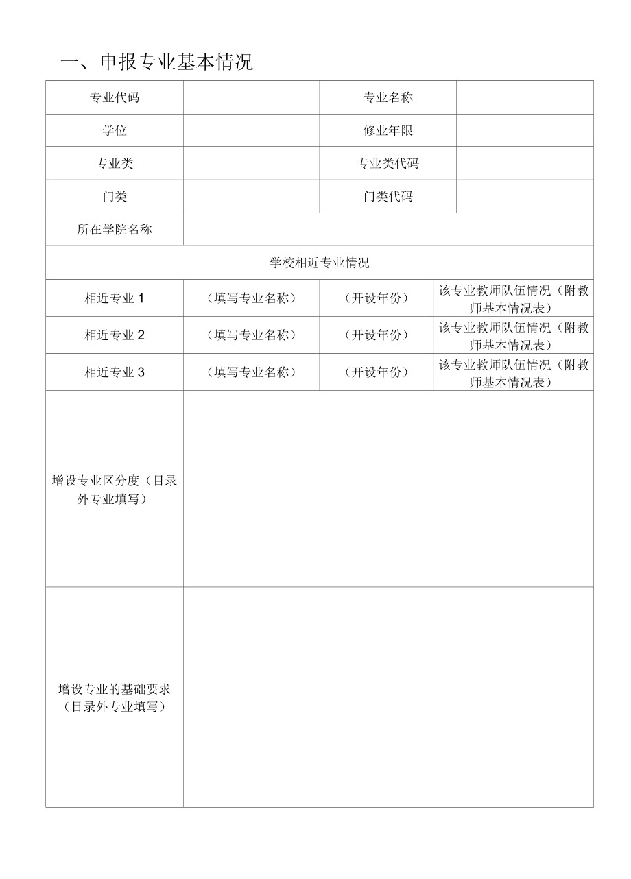 苏州科技大学新增本科专业设置意向表.docx_第3页