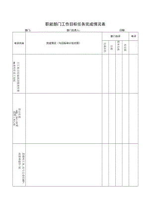 职能部门工作目标任务完成情况表.docx