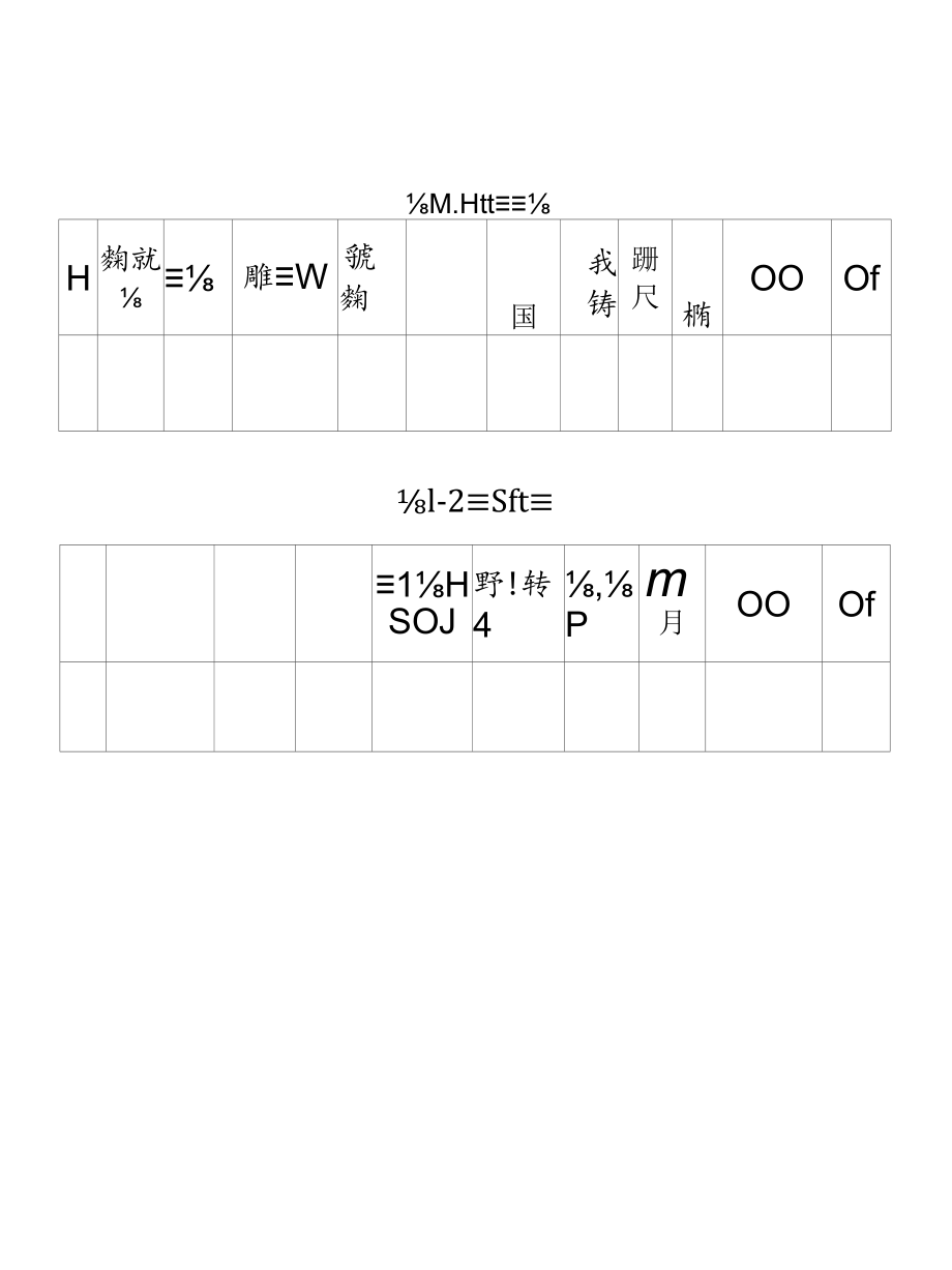 项目计划任务书规定的任务和考核指标及调整情况.docx_第3页