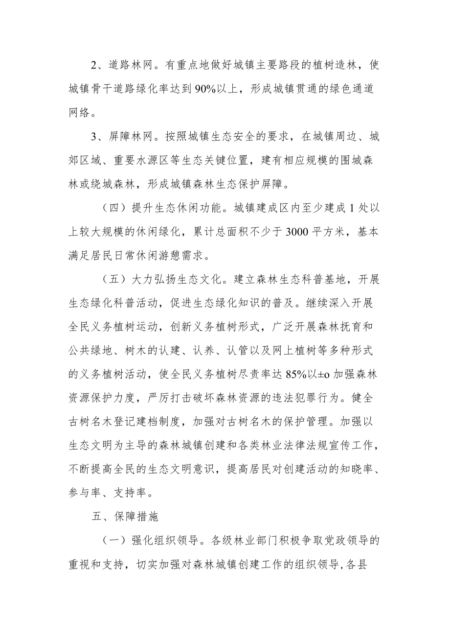 省森林城镇创建工作指导意见.docx_第3页