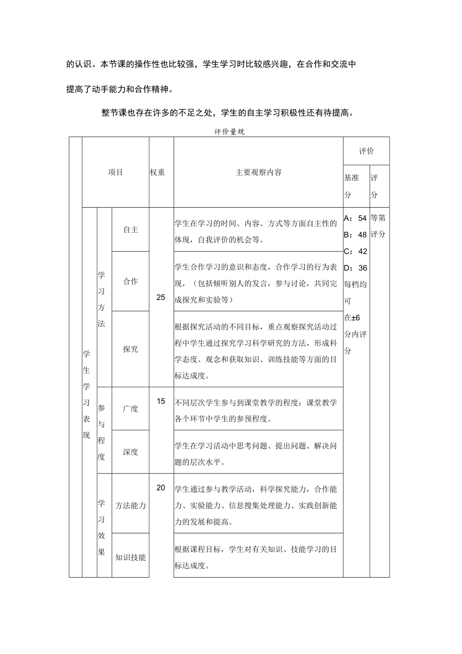 认识米教学反思与评价.docx_第2页