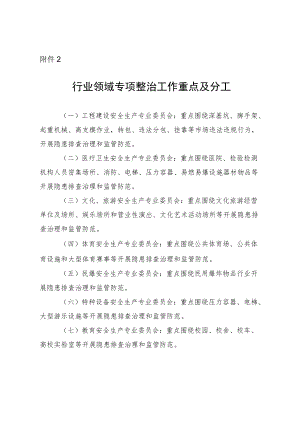 行业领域专项整治工作重点及分工.docx