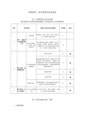 采购清单、技术参数及商务要求.docx