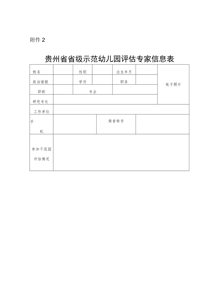 贵州省省级示范幼儿园评估专家信息表.docx_第1页