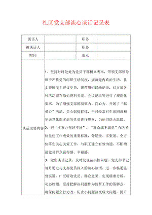 社区党支部谈心谈话记录表.docx