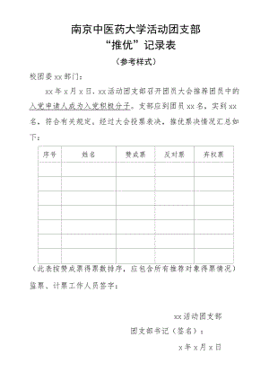 南京中医药大学活动团支部“推优”记录表.docx