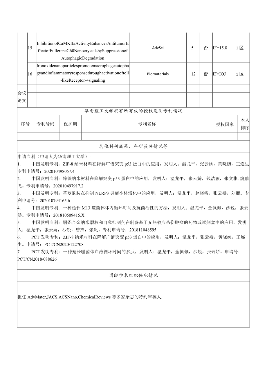 华南理工大学高层次人才终期评估报告.docx_第3页