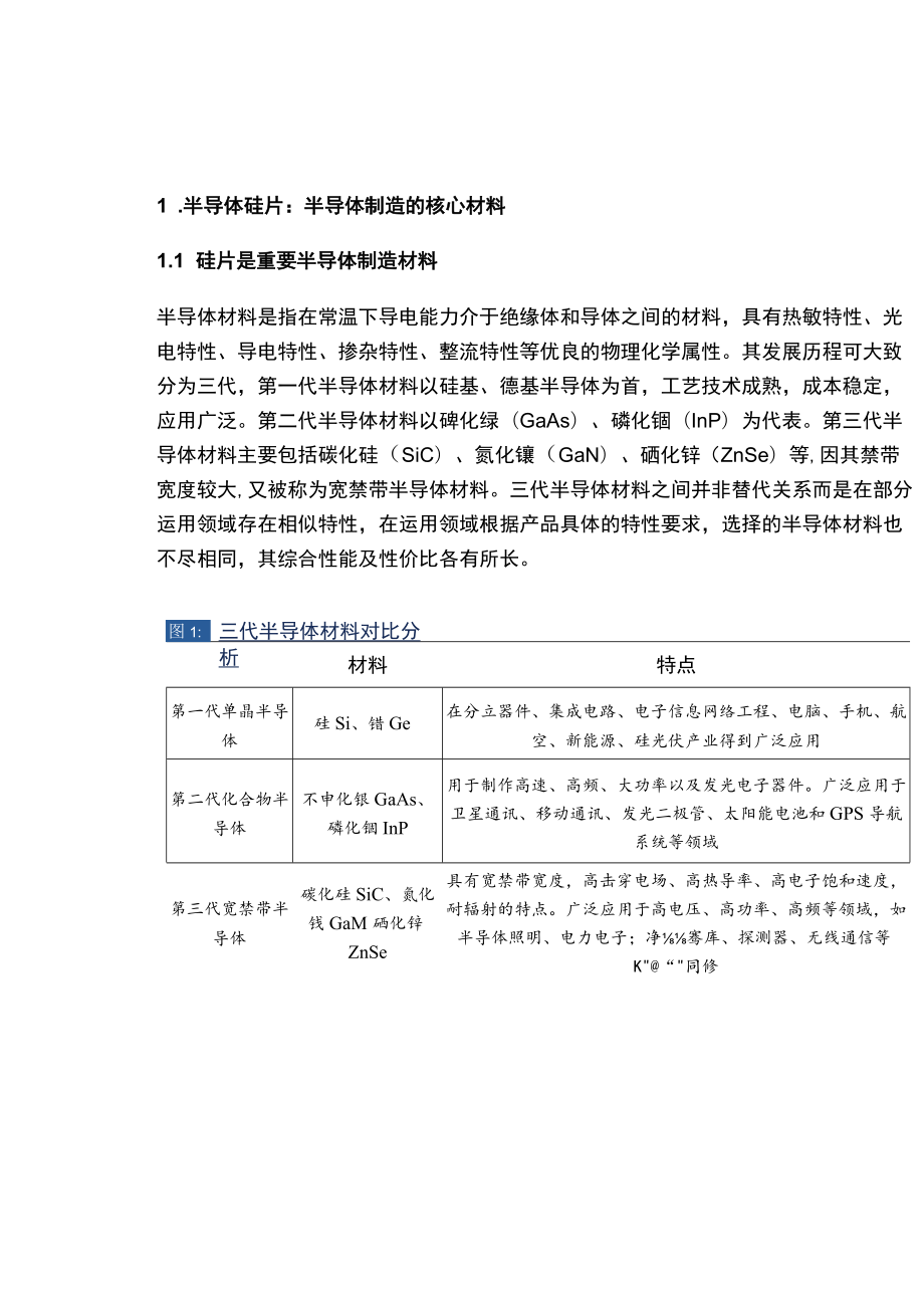 半导体硅片行业深度报告：半导体硅片高景气国产替代进程加速.docx_第1页