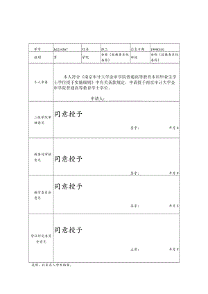 南京审计大学金审学院学生学士学位评定表.docx