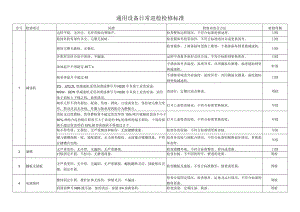 各类设备日常巡检检修标准(2021整理).docx