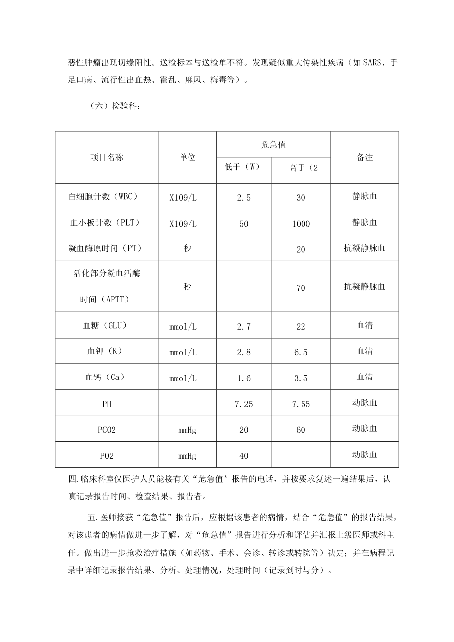 危急值报告制度.docx_第2页