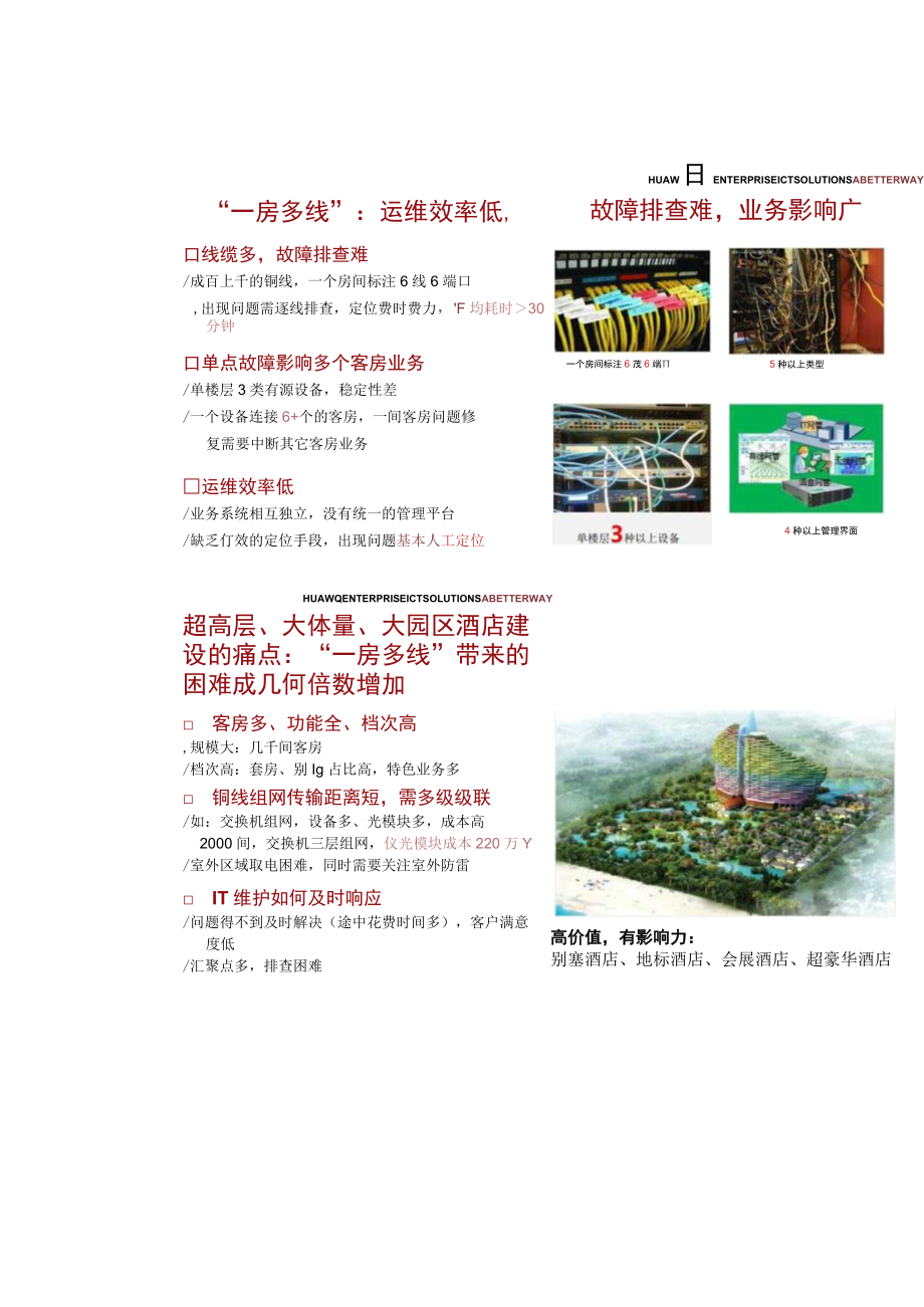 华为全光酒店一房一线解决方案.docx_第3页