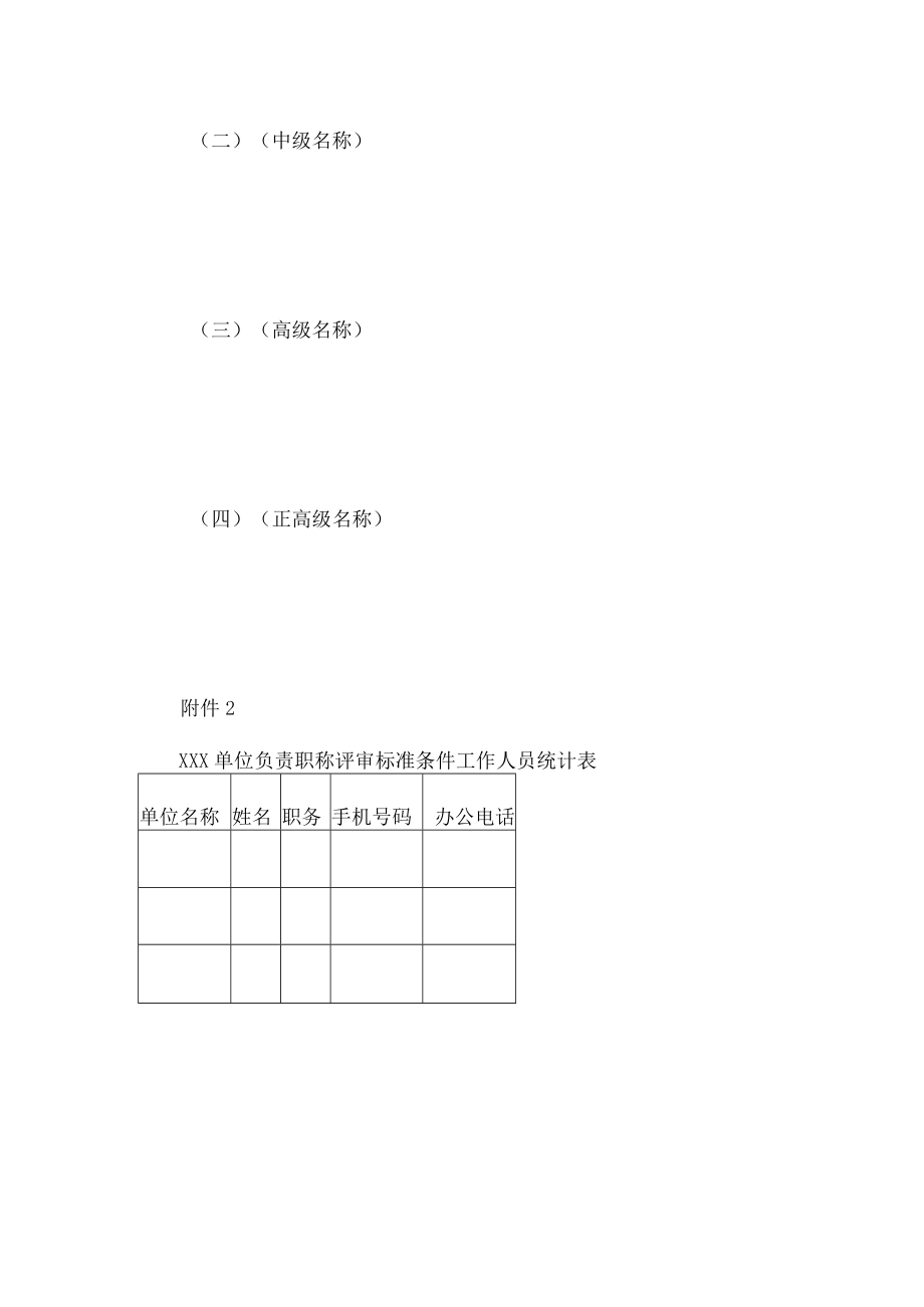 吉林省人力资源和社会保障厅关于加强职称评审标准条件管理和备案的通知.docx_第3页