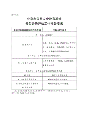 北京市公共安全教育基地分类分级评估工作报告要求.docx