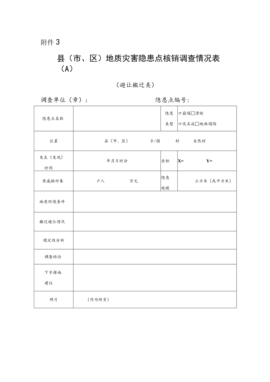 县（市、区）地质灾害隐患点核销调查情况表.docx_第1页