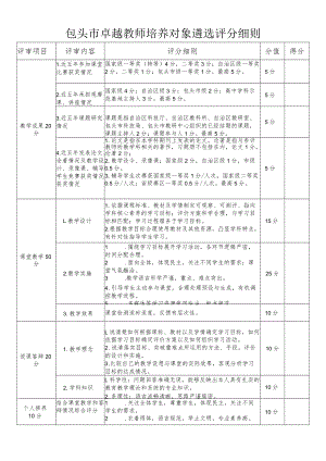 包头市卓越教师培养对象评分细则.docx