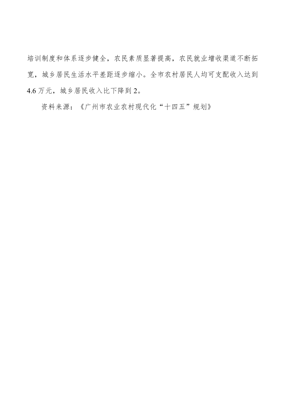 发展精品民宿实施方案.docx_第3页