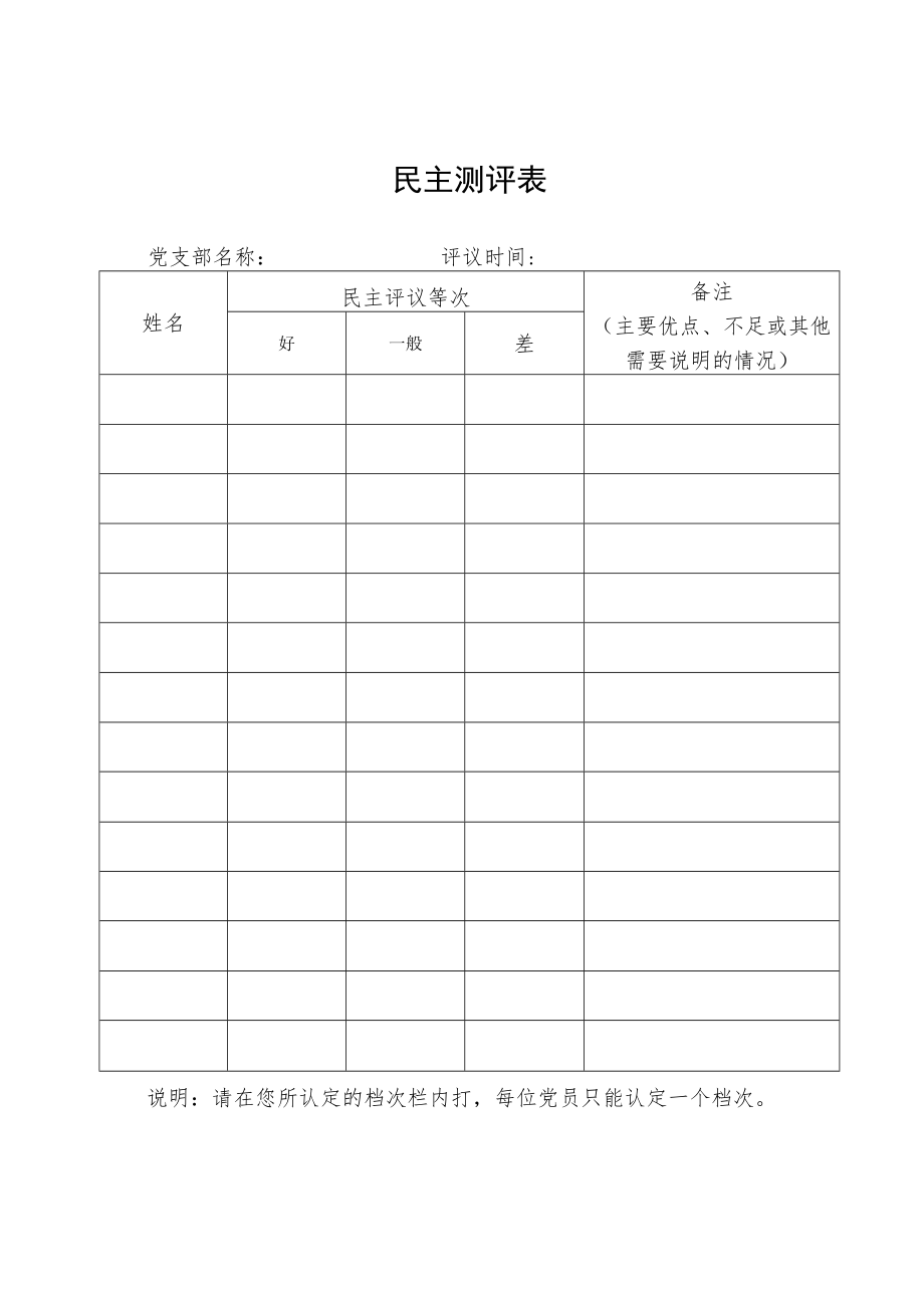 召开专题组织生活会报告单.docx_第3页