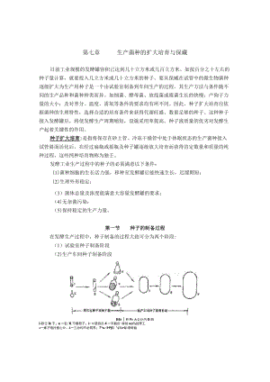 发酵工程原理与技术_江南大学.docx