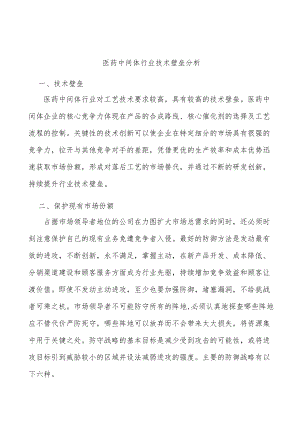 医药中间体行业技术壁垒分析.docx