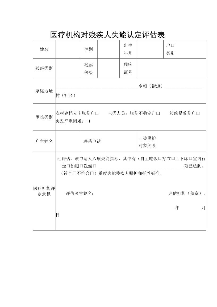 医疗机构对残疾人失能认定评估表.docx_第1页