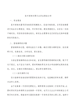 医疗废物处理行业资金壁垒分析.docx