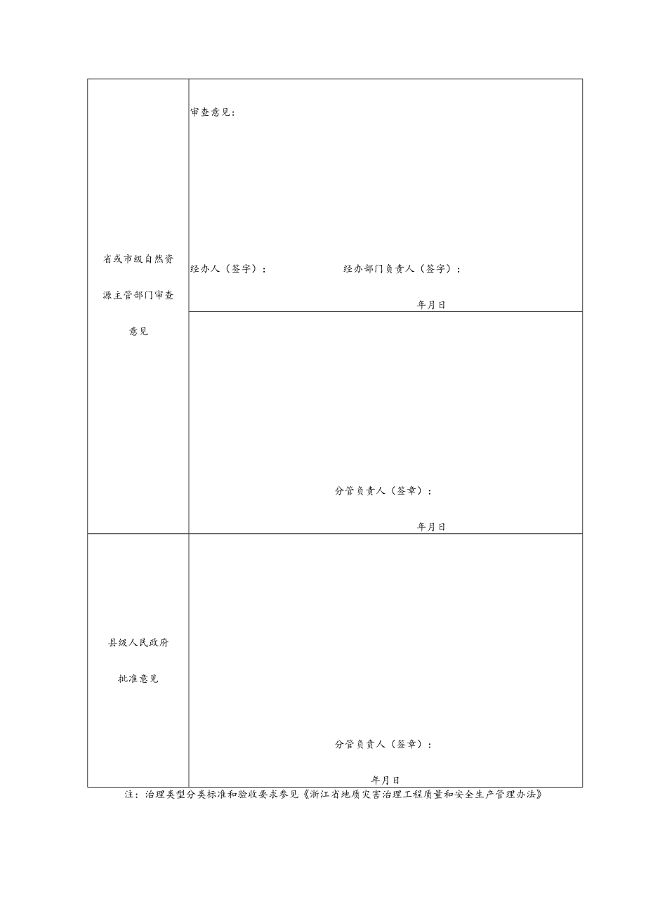 县（市、区）地质灾害隐患点核销申报表、调查报告参考提纲、情况表、特殊建筑安全管理承诺书.docx_第3页