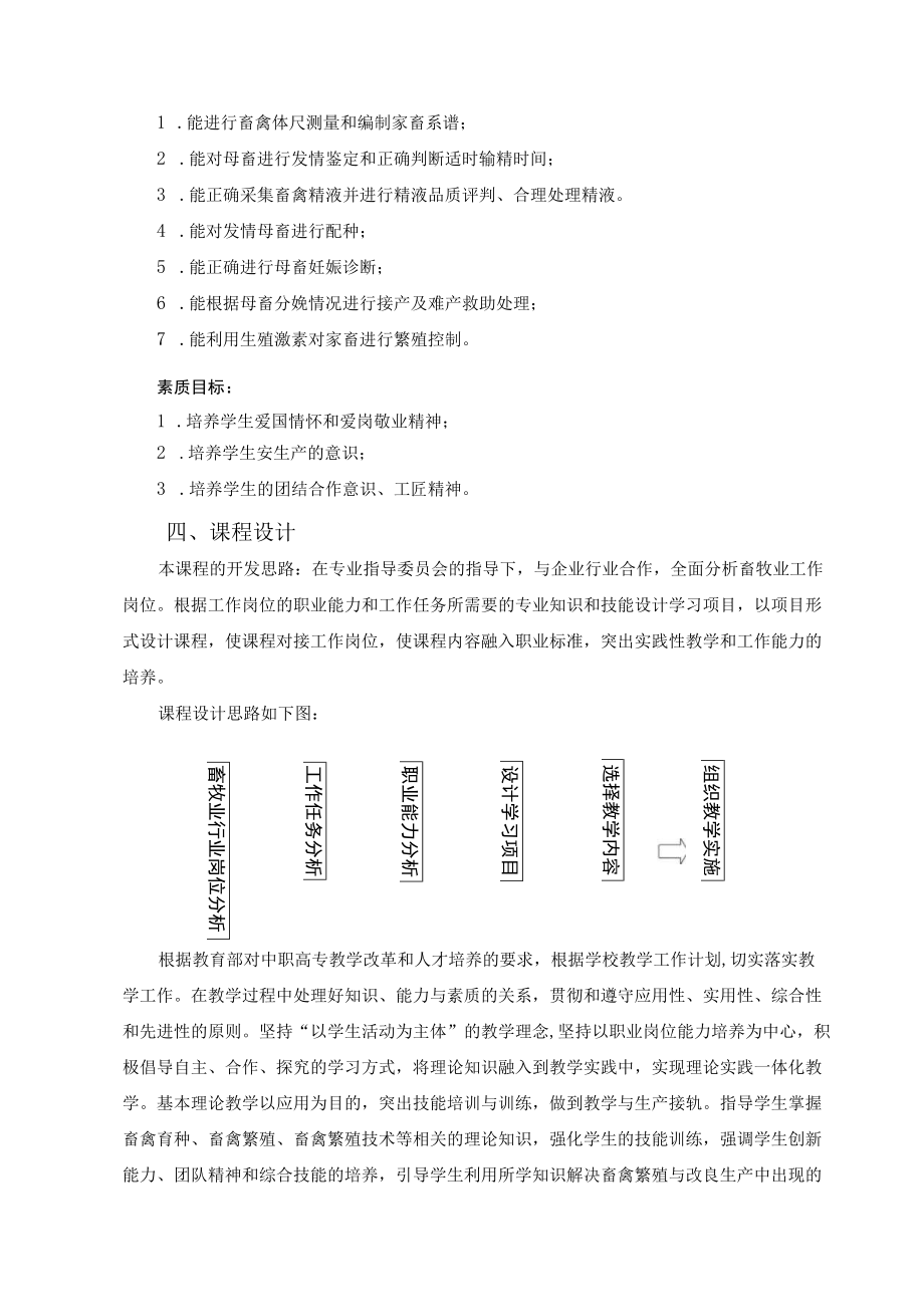 动物解剖生理课程标准.docx_第3页