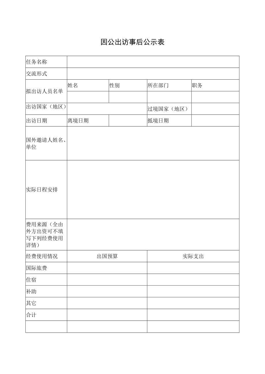 因公出访事后公示表.docx_第1页