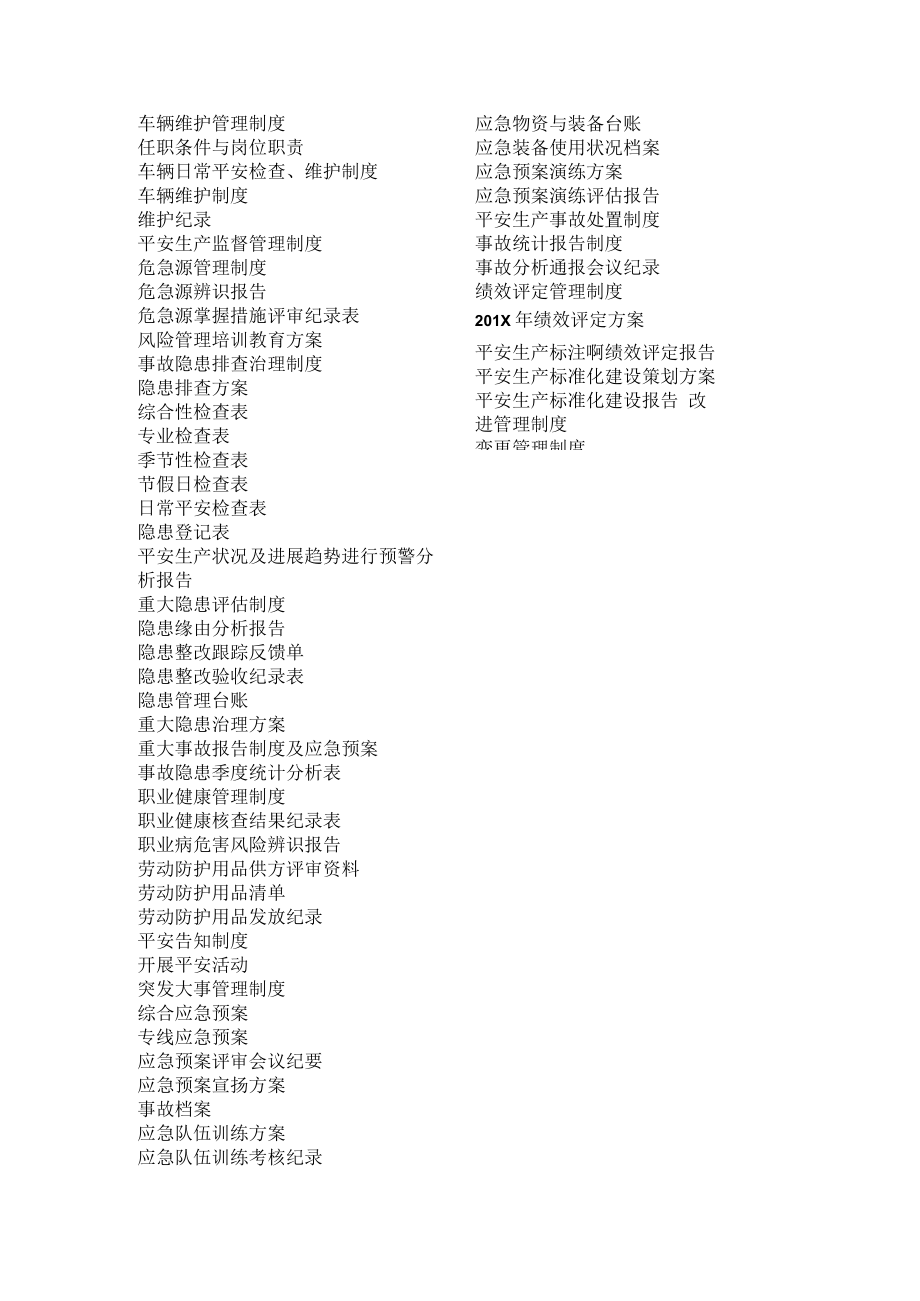 客运企业安全标准化需要的材料目录.docx_第2页