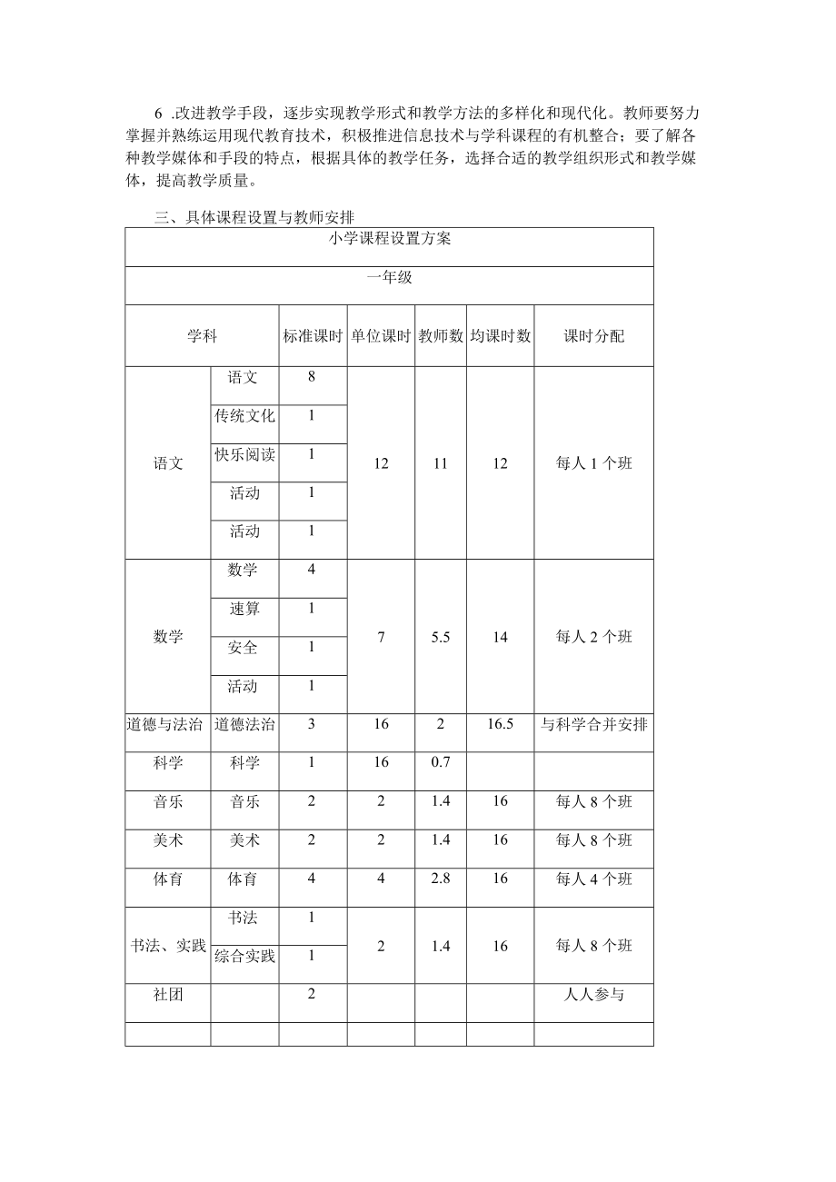 小学课程设置方案.docx_第3页