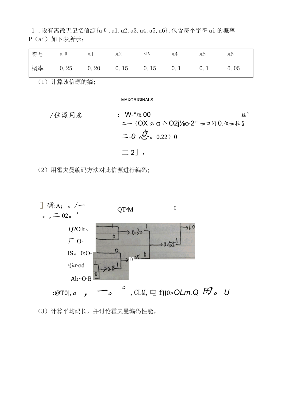 图像通信第三章课后习题.docx_第1页