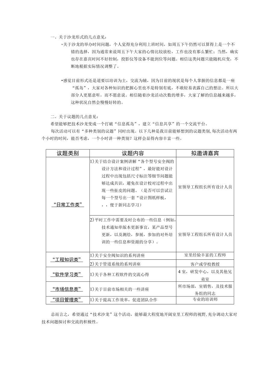 安全阀技术交流方案.docx_第1页