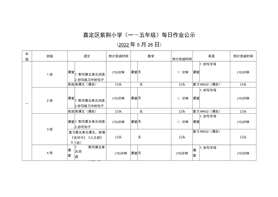 小学每日作业公示.docx_第1页