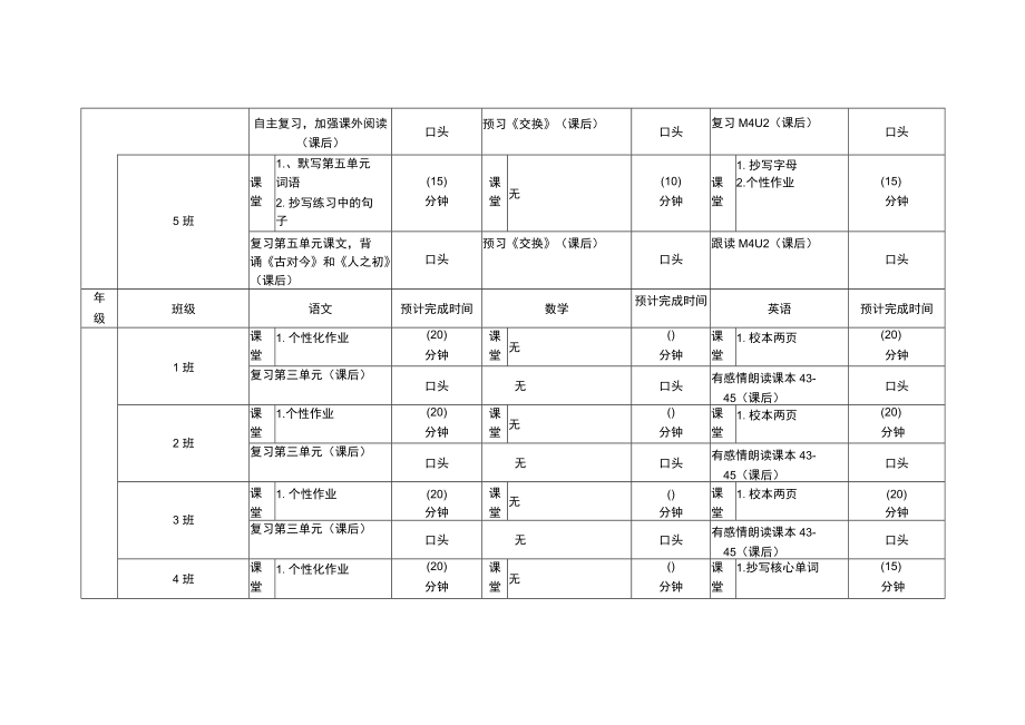 小学每日作业公示.docx_第2页