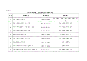 天津市住房和城乡建设委员会.docx