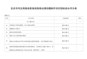 安庆市司法局微电影微视频微动漫拍摄制作项目招标综合评分表.docx