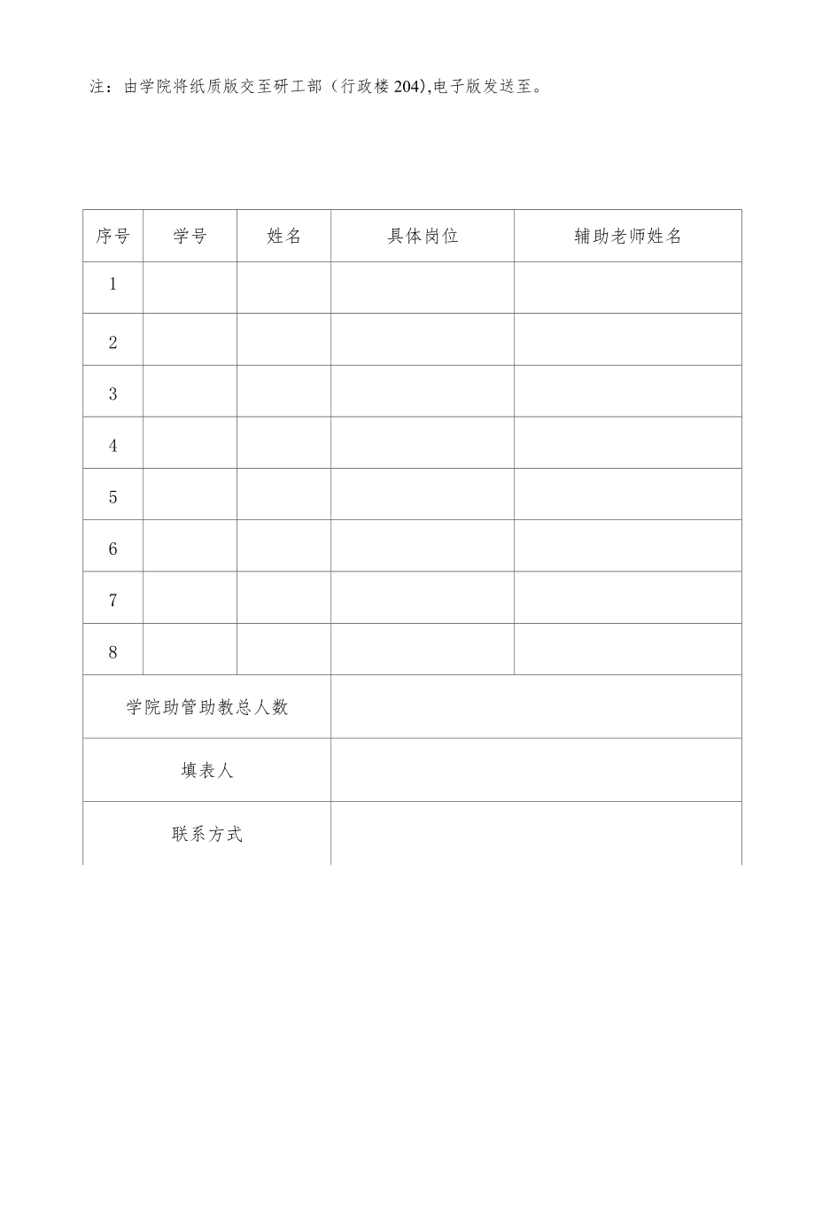 学院用表杭州电子科技大学研究生助教助管工作情况汇总表.docx_第2页