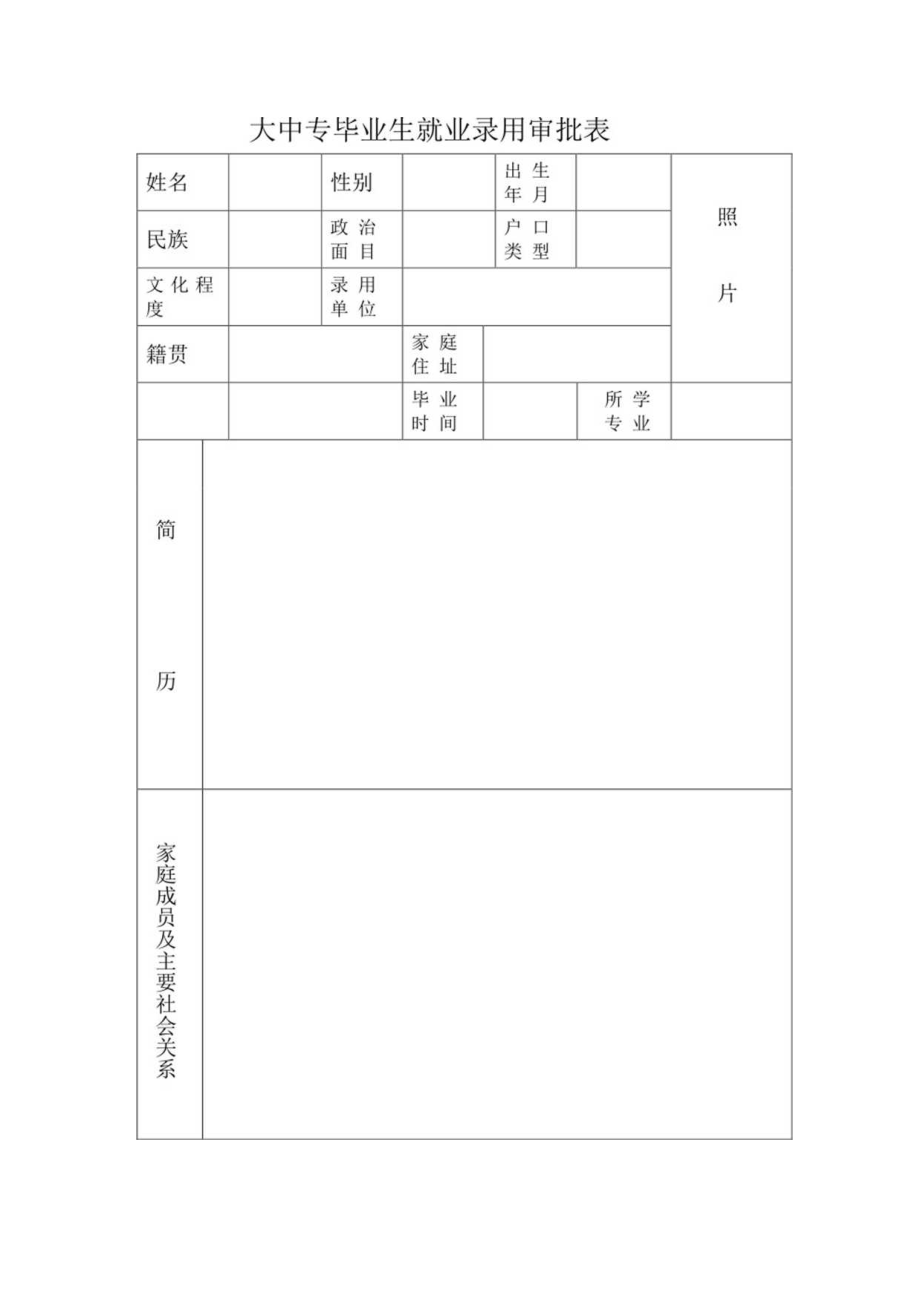 大中专毕业生就业录用审批表.docx_第1页