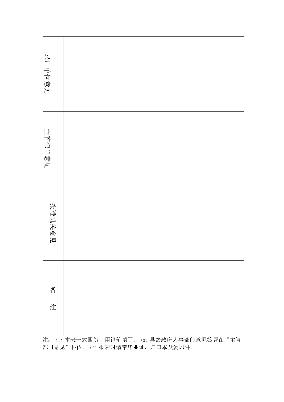 大中专毕业生就业录用审批表.docx_第2页