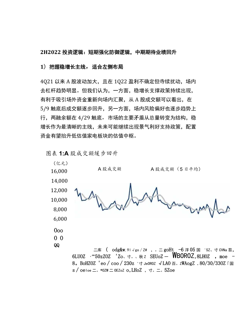 家用电器行业研究：历经千帆待柳暗花明.docx_第1页