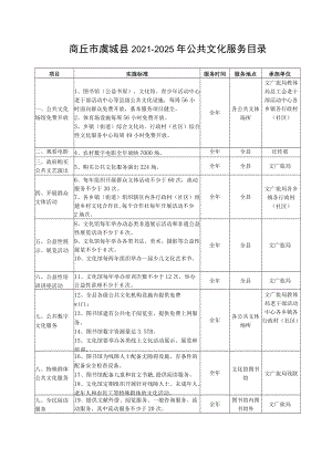 商丘市虞城县2021-2025年公共文化服务目录.docx