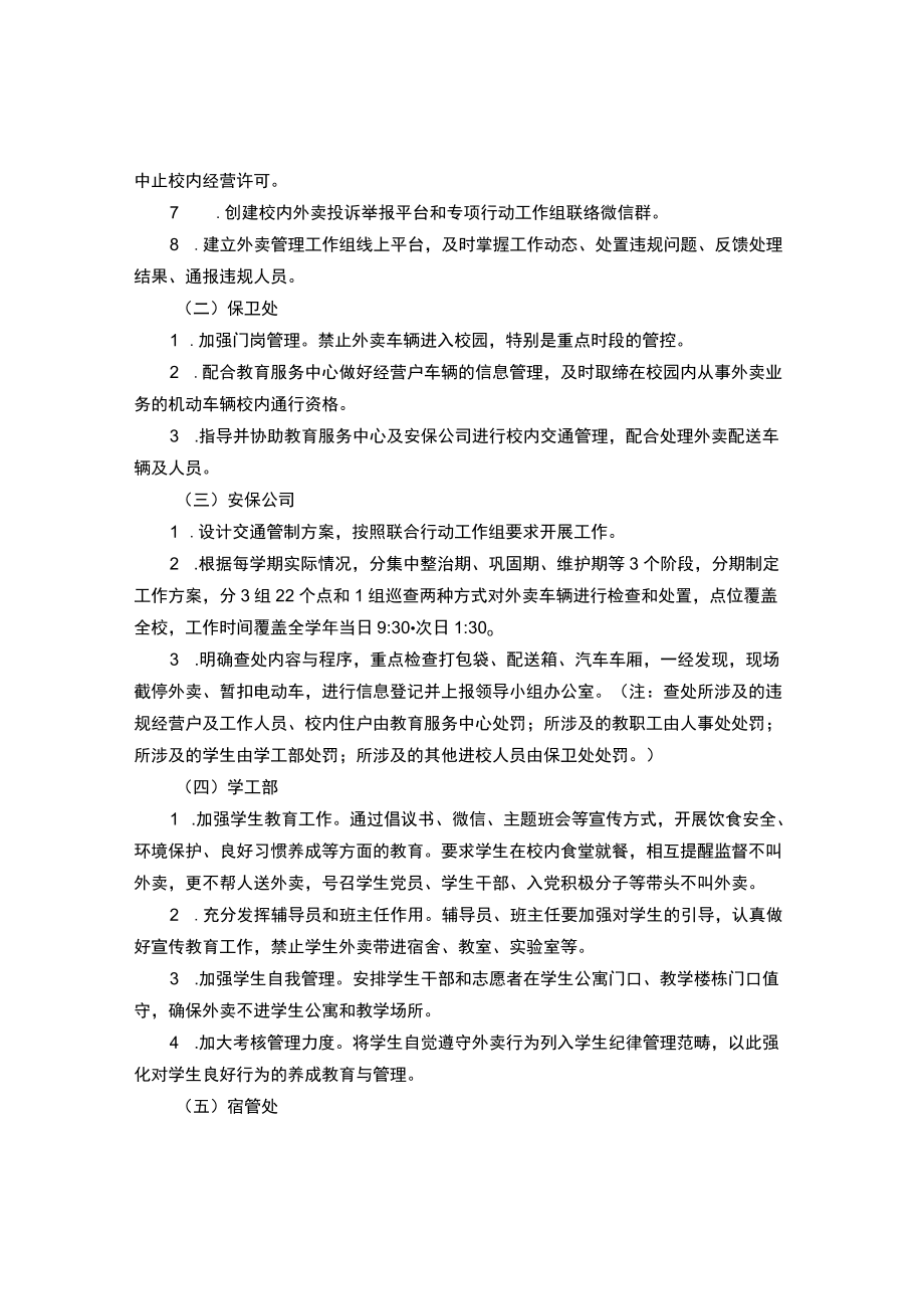 学院禁止校园外卖专项行动实施方案.docx_第2页