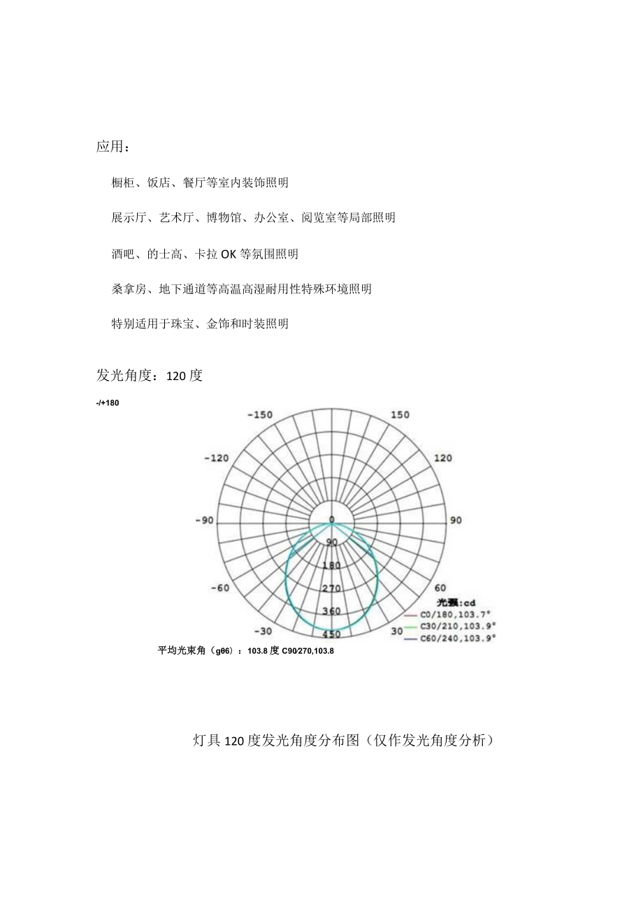 商铺商场专用筒灯系列技术规格书.docx_第3页