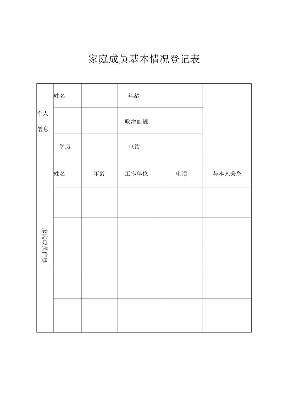 家庭成员情况表的范本.docx_第1页