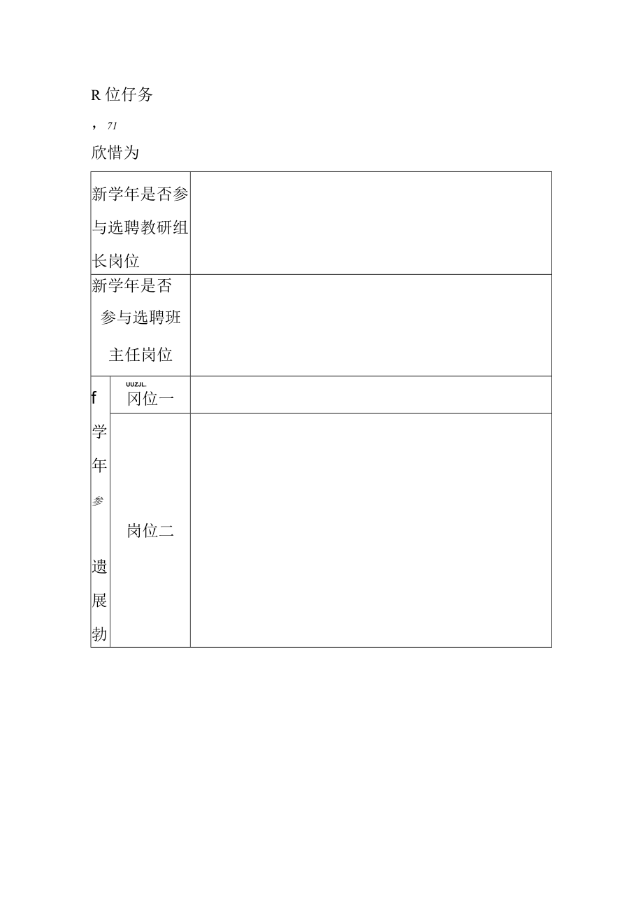 小学教师岗位选择意向表.docx_第2页