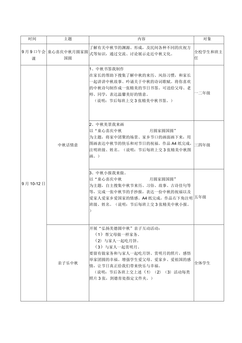 小学2022年“我们的节日-中秋节”活动方案.docx_第2页